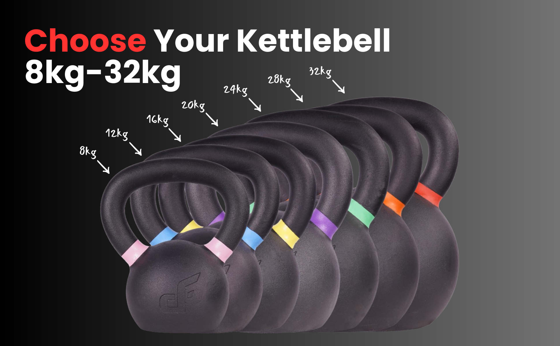 Choose your kettlebell weight