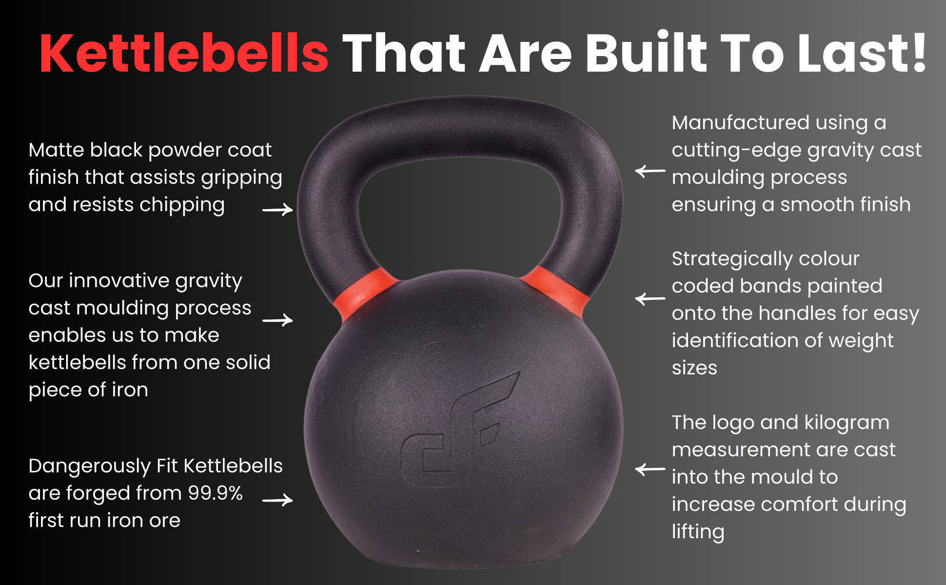 Kettlebell workouts